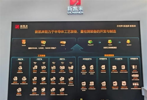 新凱來子公司發(fā)布兩款國(guó)產(chǎn)自主EDA設(shè)計(jì)軟件，助力硬件開發(fā)周期縮短40%