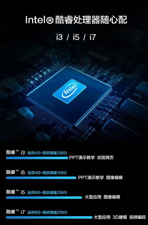 新款65寸商教一體機希沃MC65GEE在貴州報價9999元，深度解析軟件開發優勢