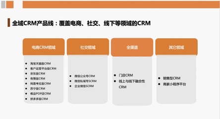 后流量時代 康師傅、拉夏貝爾等知名品牌借RockySaaS構(gòu)建私域流量池，賦能企業(yè)總部管理
